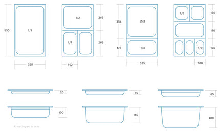 Gastro posuda - 1/9 GN - dubina 10cm - polikarbonat